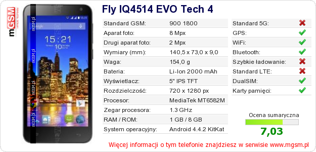 Dane telefonu Fly IQ4514 EVO Tech 4