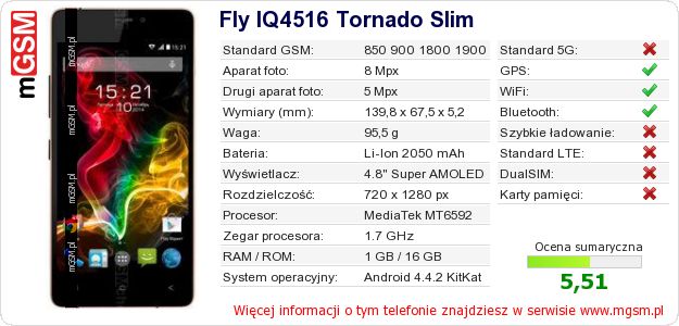 Dane telefonu Fly IQ4516 Tornado Slim