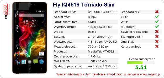 Dane telefonu Fly IQ4516 Tornado Slim