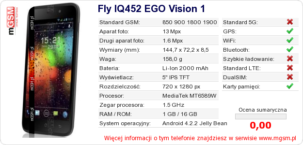 Dane telefonu Fly IQ452 EGO Vision 1