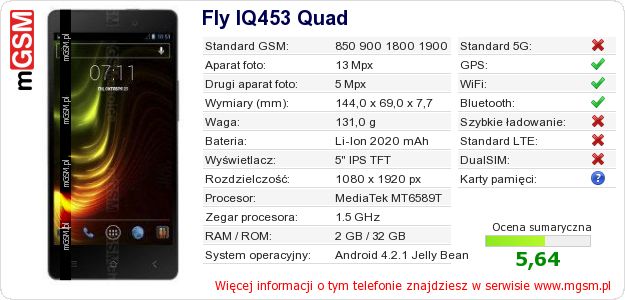 Dane telefonu Fly IQ453 Quad