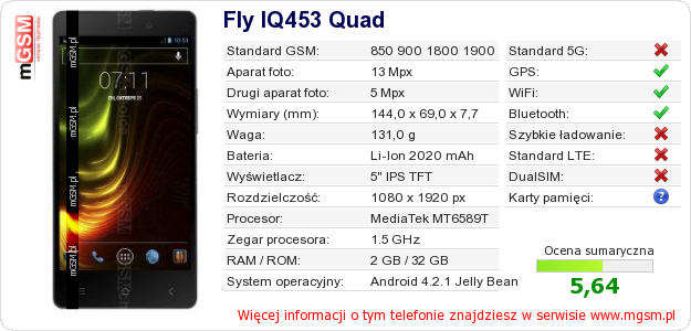 Dane telefonu Fly IQ453 Quad