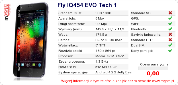 Dane telefonu Fly IQ454 EVO Tech 1