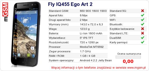 Dane telefonu Fly IQ455 Ego Art 2