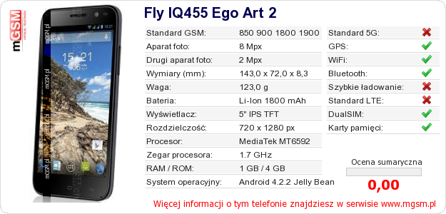 Dane telefonu Fly IQ455 Ego Art 2