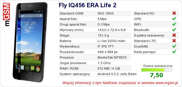 Dane telefonu Fly IQ456 ERA Life 2