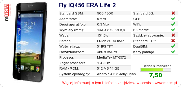 Dane telefonu Fly IQ456 ERA Life 2