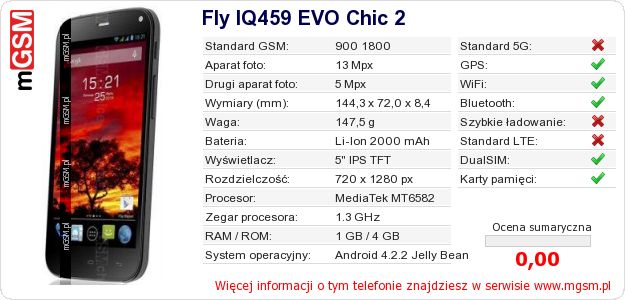 Dane telefonu Fly IQ459 EVO Chic 2