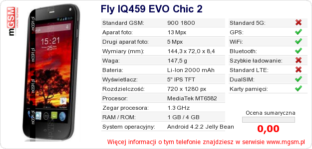 Dane telefonu Fly IQ459 EVO Chic 2