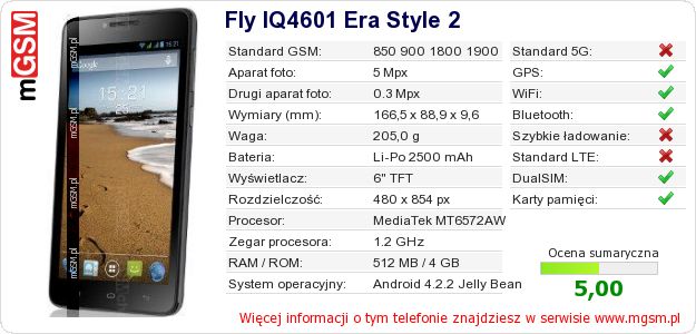 Dane telefonu Fly IQ4601 Era Style 2