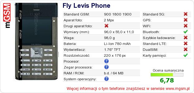 Dane telefonu Fly Levis Phone