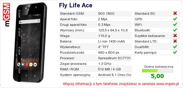 Dane telefonu Fly Life Ace Dane telefonu Fly Life Ace