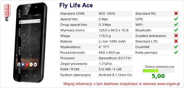 Dane telefonu Fly Life Ace