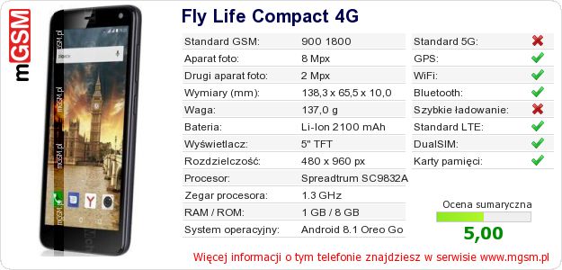 Dane telefonu Fly Life Compact 4G
