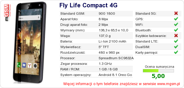 Dane telefonu Fly Life Compact 4G