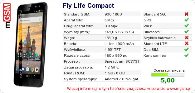 Dane telefonu Fly Life Compact Dane telefonu Fly Life Compact