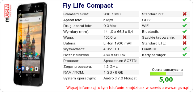Dane telefonu Fly Life Compact