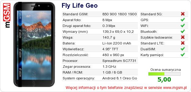 Dane telefonu Fly Life Geo Dane telefonu Fly Life Geo
