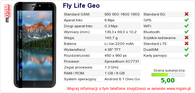 Dane telefonu Fly Life Geo Dane telefonu Fly Life Geo