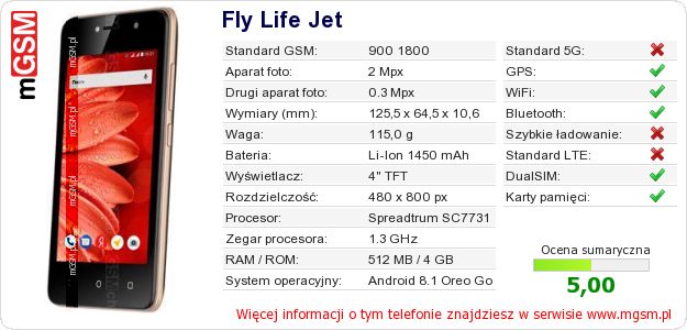 Dane telefonu Fly Life Jet Dane telefonu Fly Life Jet