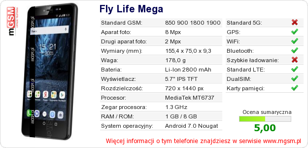 Dane telefonu Fly Life Mega Dane telefonu Fly Life Mega
