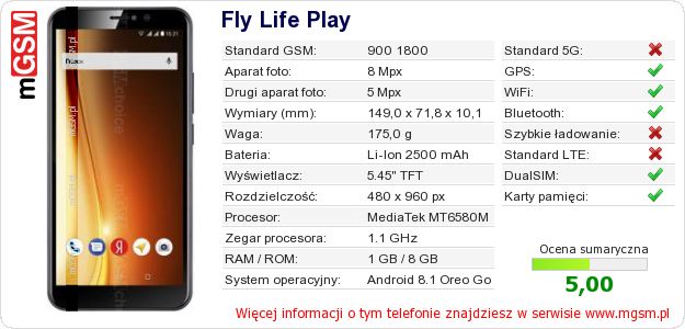 Dane telefonu Fly Life Play Dane telefonu Fly Life Play