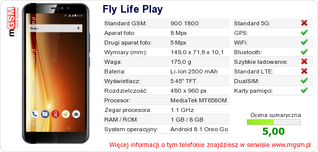 Dane telefonu Fly Life Play