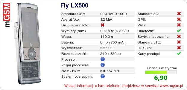 Dane telefonu Fly LX500 Dane telefonu Fly LX500