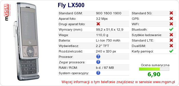 Dane telefonu Fly LX500