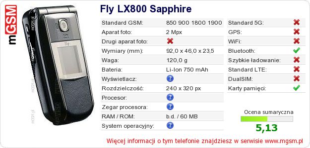 Dane telefonu Fly LX800 Sapphire Dane telefonu Fly LX800 Sapphire