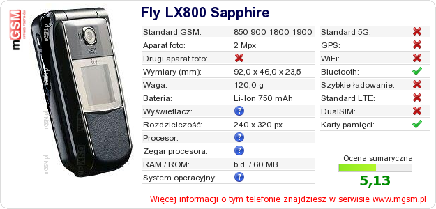 Dane telefonu Fly LX800 Sapphire