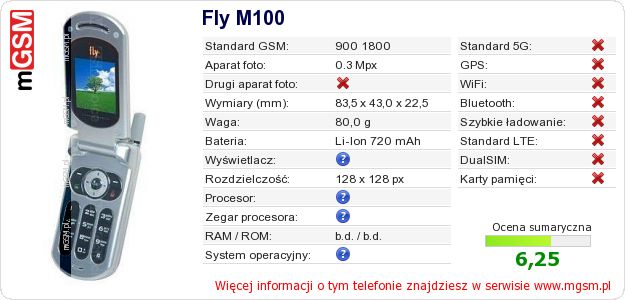 Dane telefonu Fly M100