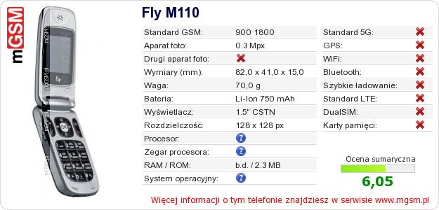 Dane telefonu Fly M110