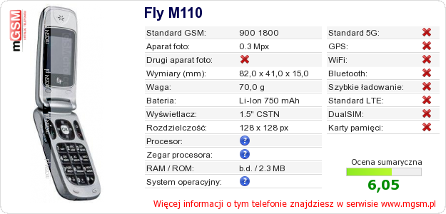 Dane telefonu Fly M110