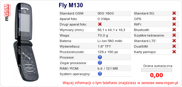 Dane telefonu Fly M130