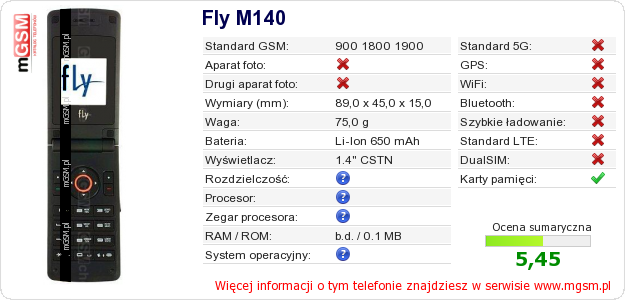 Dane telefonu Fly M140