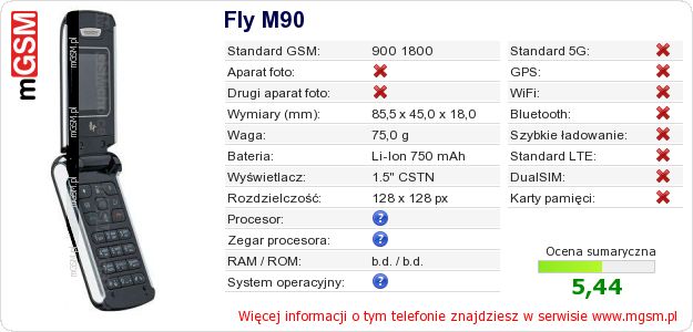 Dane telefonu Fly M90