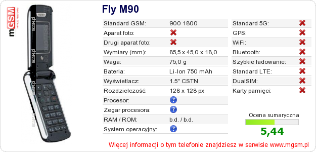 Dane telefonu Fly M90