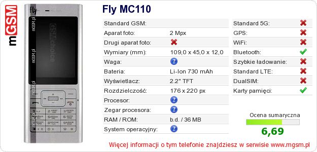 Dane telefonu Fly MC110