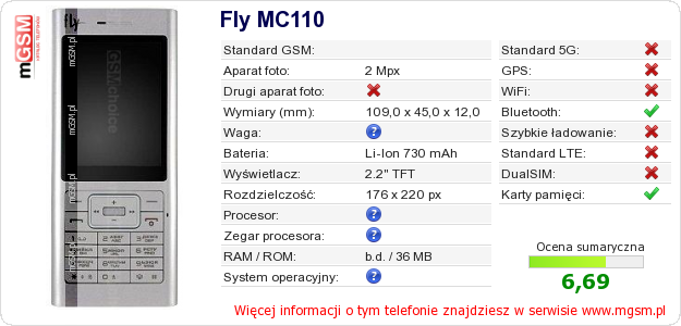 Dane telefonu Fly MC110