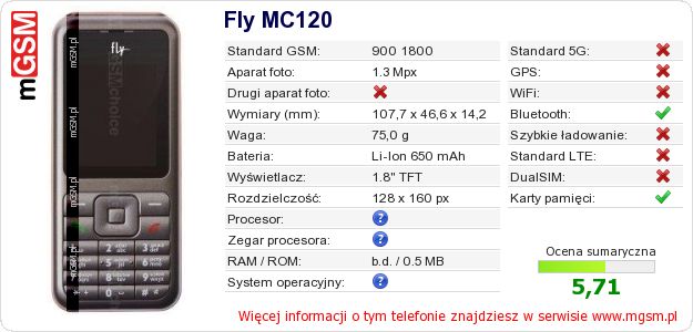 Dane telefonu Fly MC120