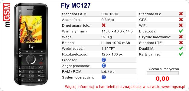 Dane telefonu Fly MC127