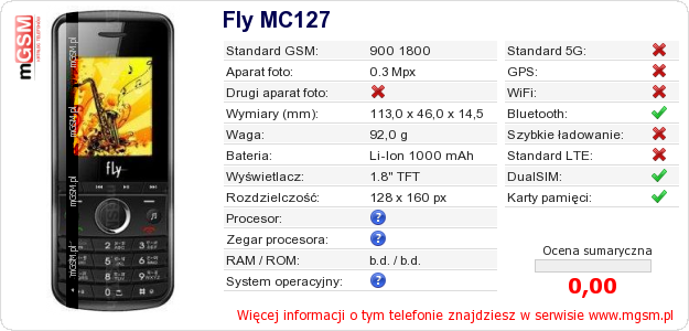 Dane telefonu Fly MC127