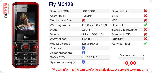Dane telefonu Fly MC128