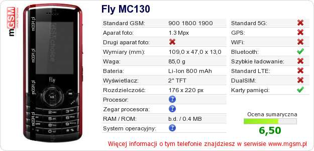 Dane telefonu Fly MC130