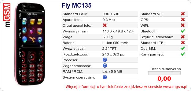 Dane telefonu Fly MC135