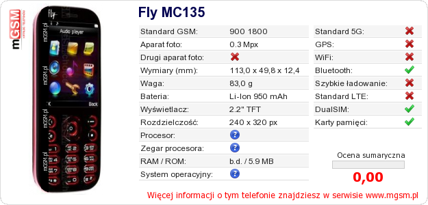 Dane telefonu Fly MC135