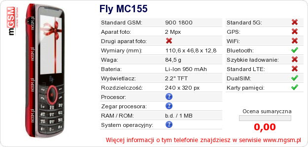 Dane telefonu Fly MC155