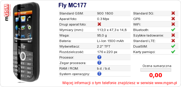 Dane telefonu Fly MC177