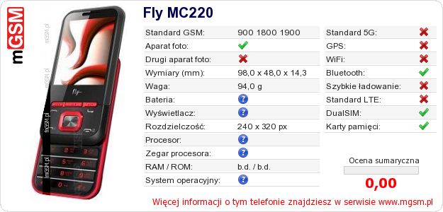 Dane telefonu Fly MC220